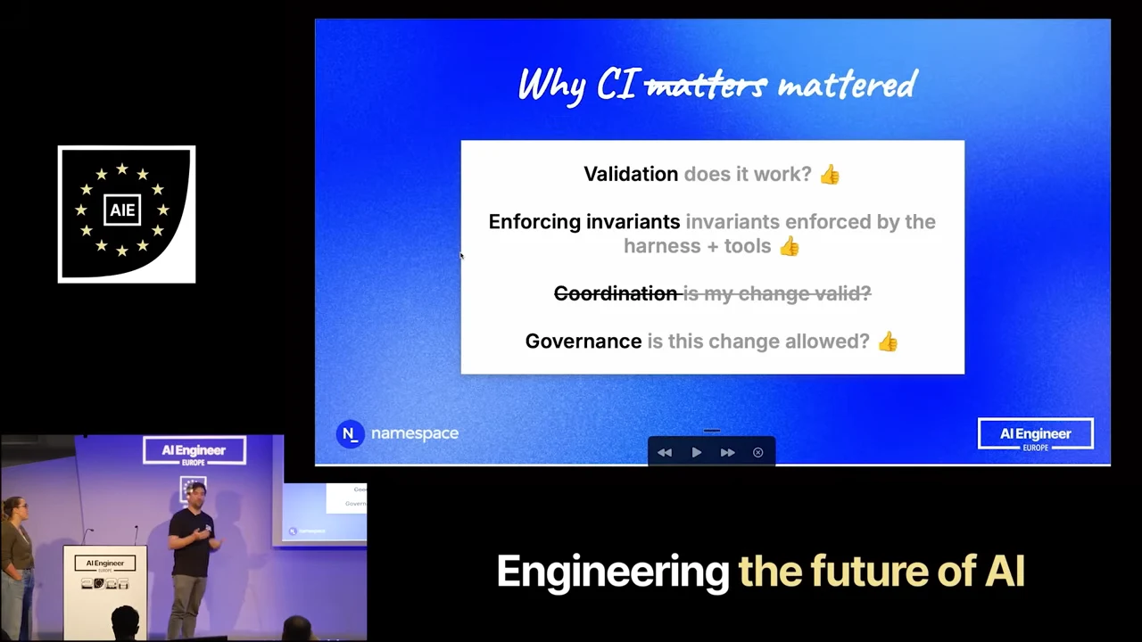 Slide titled “Why CI matters mattered,” with “matters” struck through. A white panel lists validation, enforcing invariants, coordination, and governance; coordination is crossed out and the other three have thumbs-up symbols.