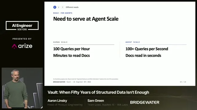 The workload slide contrasts about 100 human queries per hour with more than 100 agent queries per second.