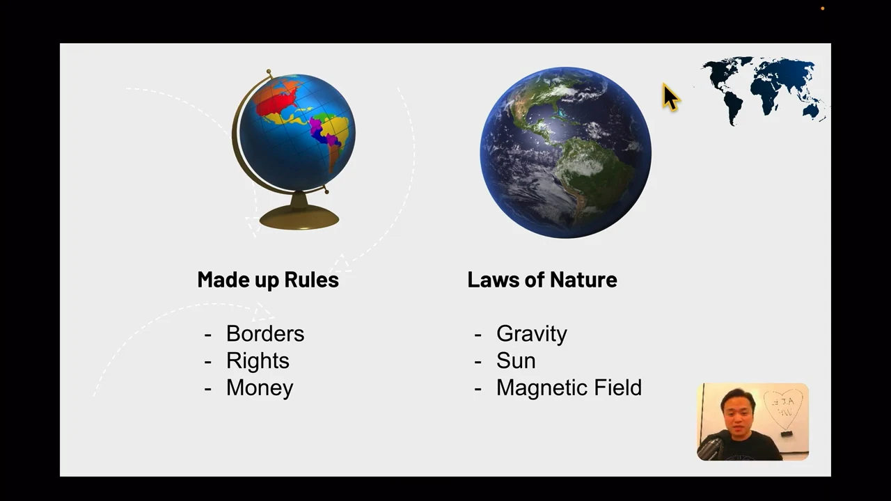 A globe above Made up Rules lists borders, rights and money; Earth above Laws of Nature lists gravity, sun and magnetic field.