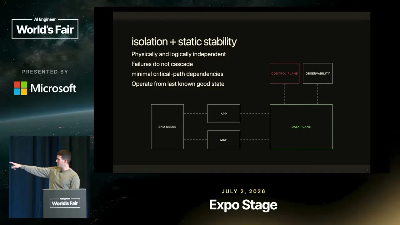 Selected presentation frame from Move Fast and Don't Break Things: Scaling Databases for the AI Era — PlanetScale at 229 seconds
