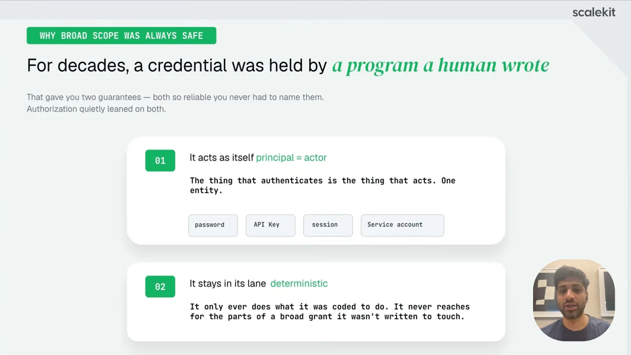 Two numbered cards state “It acts as itself: principal = actor” and “It stays in its lane: deterministic,” with password, API Key, session, and Service account labels.