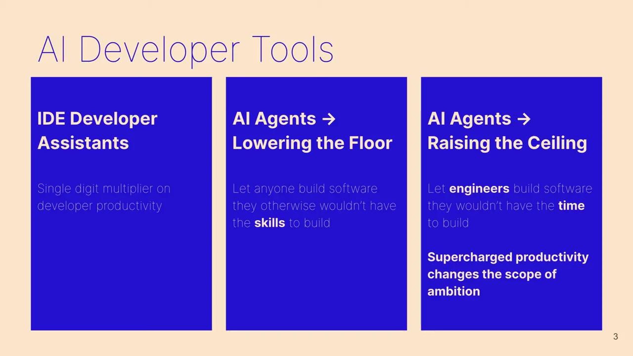 AI Developer Tools slide with three purple columns comparing IDE developer assistants and two approaches to AI agents.