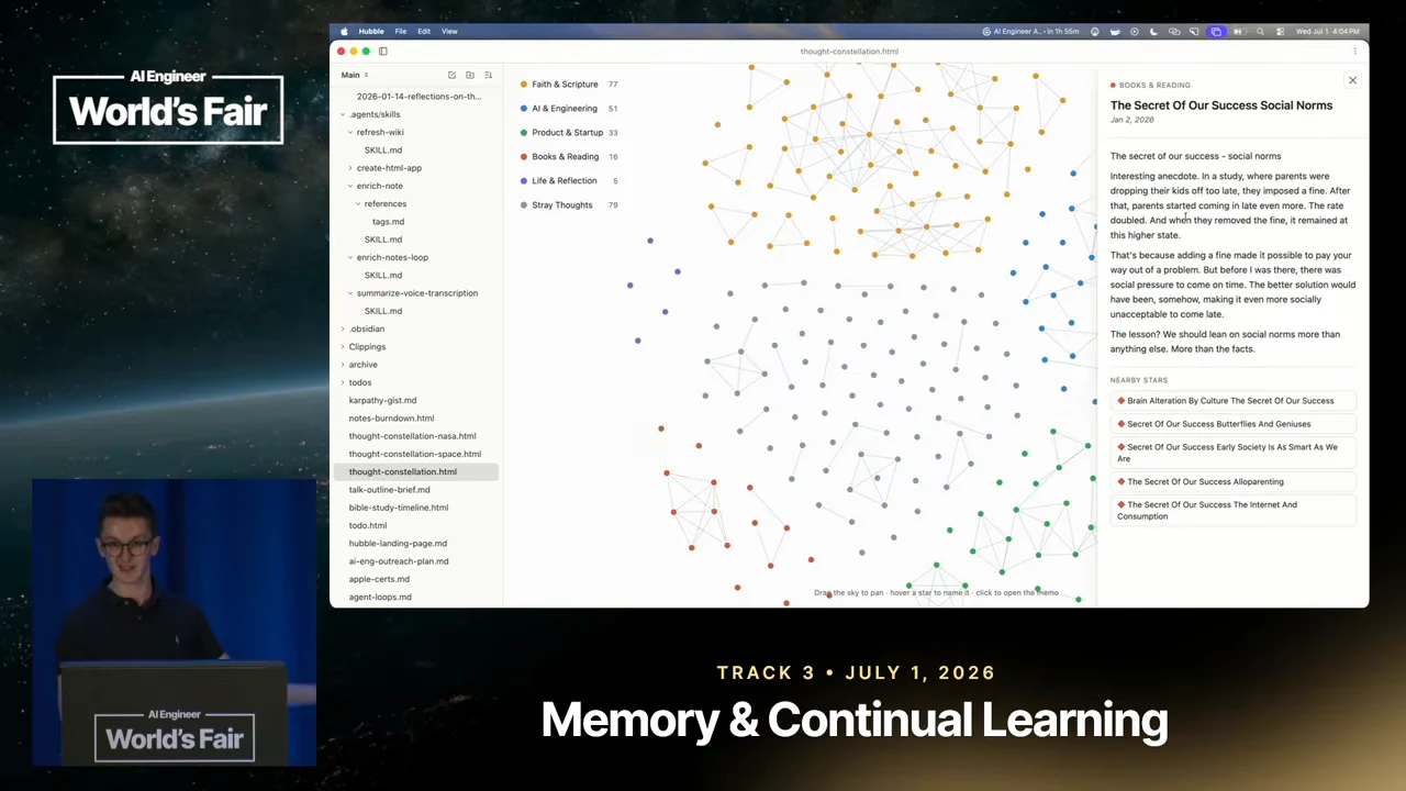 Colored clusters of connected nodes beside a category legend and an open detail panel titled “The Secret Of Our Success Social Norms.”