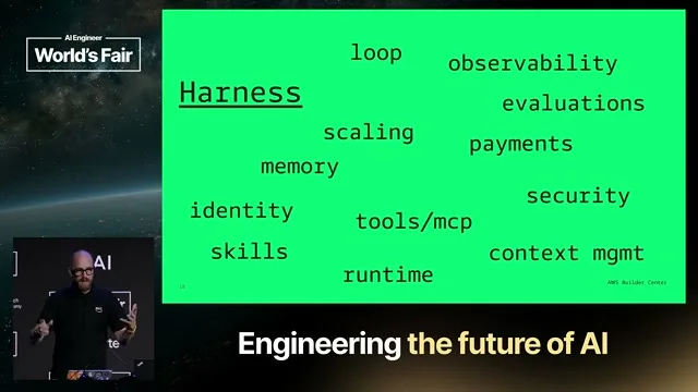 Selected presentation frame from Harness Engineering: Building the Production Cage for Powerful Domain Agents — Mike Chambers, AWS at 1158 seconds