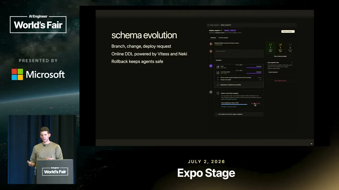 Selected presentation frame from Move Fast and Don't Break Things: Scaling Databases for the AI Era — PlanetScale at 985 seconds