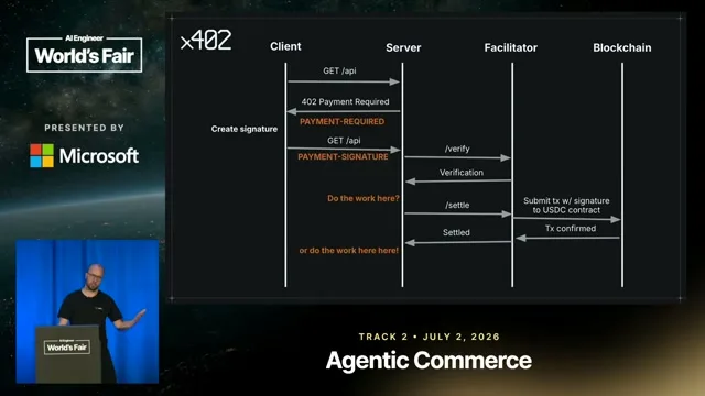 Selected presentation frame from x402 isn’t good (yet) — Jan Curn, Apify at 643 seconds