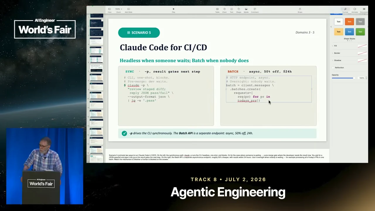 Claude Code for CI/CD slide with side-by-side synchronous and batch code panels; the batch heading reads “async, 50% off, ≤24h.”