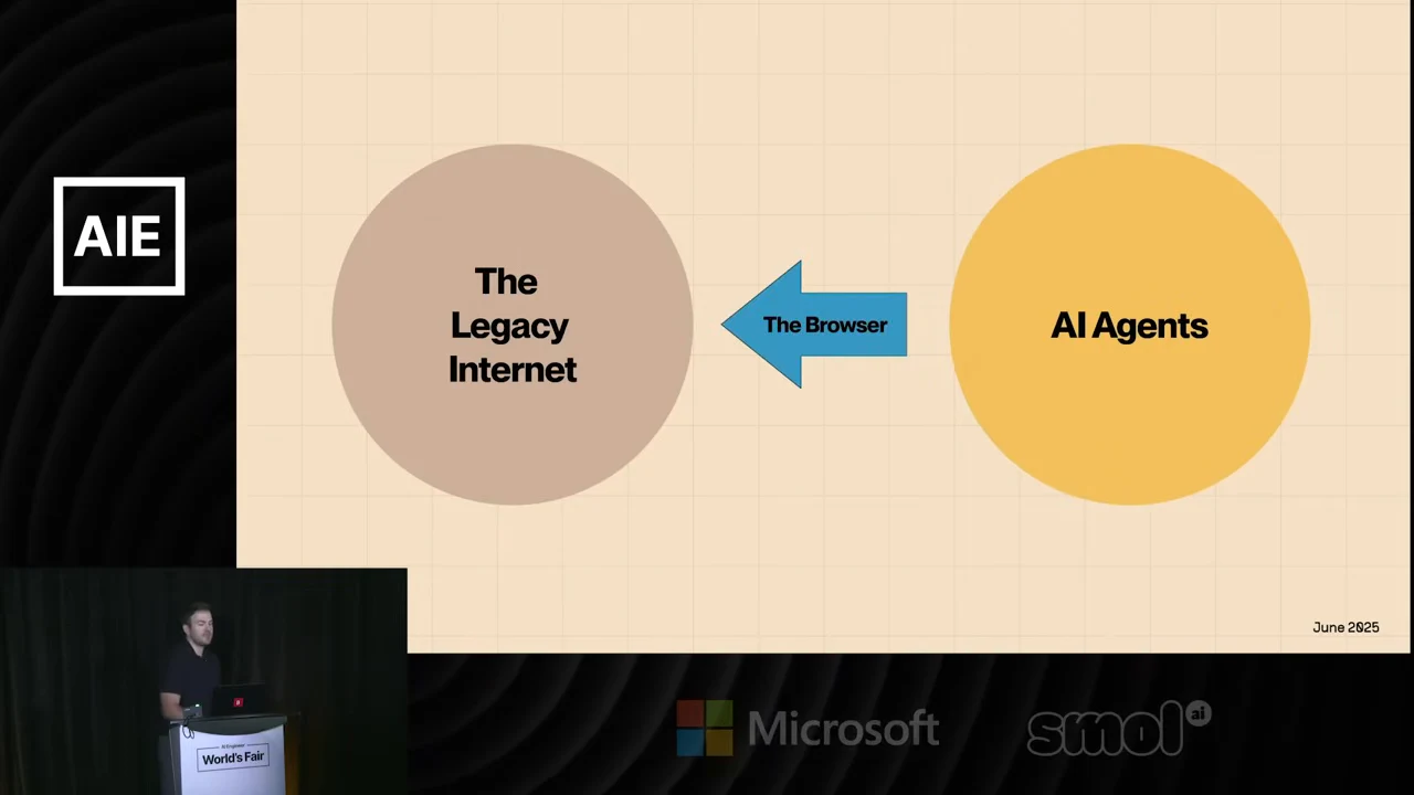 Two circles labeled The Legacy Internet and AI Agents connected by a left-pointing blue arrow labeled The Browser.