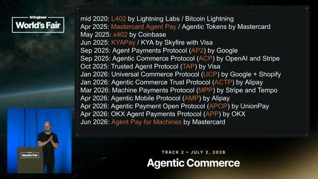 Selected presentation frame from x402 isn’t good (yet) — Jan Curn, Apify at 311 seconds