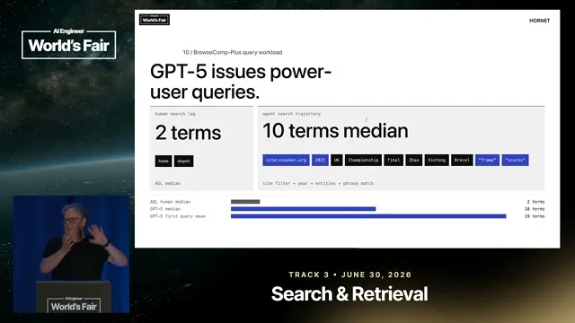 Selected presentation frame from The unreasonable effectiveness of BM25 for agentic search — Jo Kristian Bergum, Hornet.dev at 571 seconds