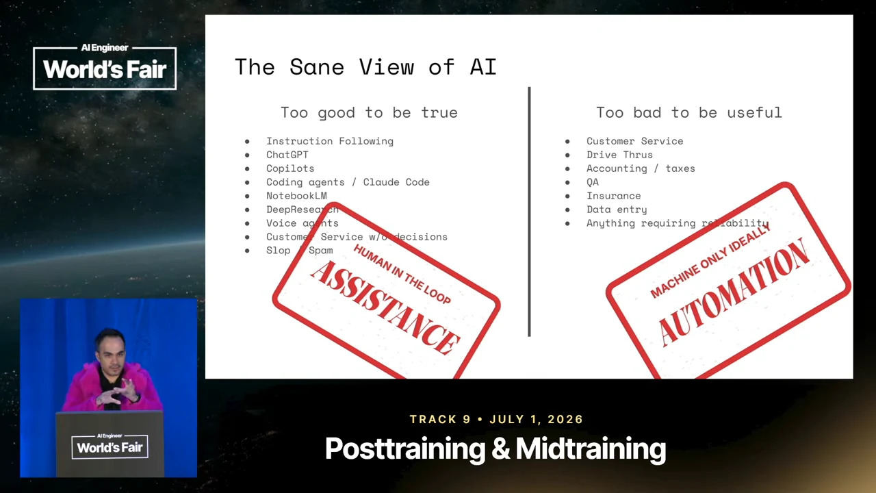 Two columns labeled “Too good to be true” and “Too bad to be useful,” overlaid with red stamps reading “Human in the loop: Assistance” and “Machine only ideally: Automation.”
