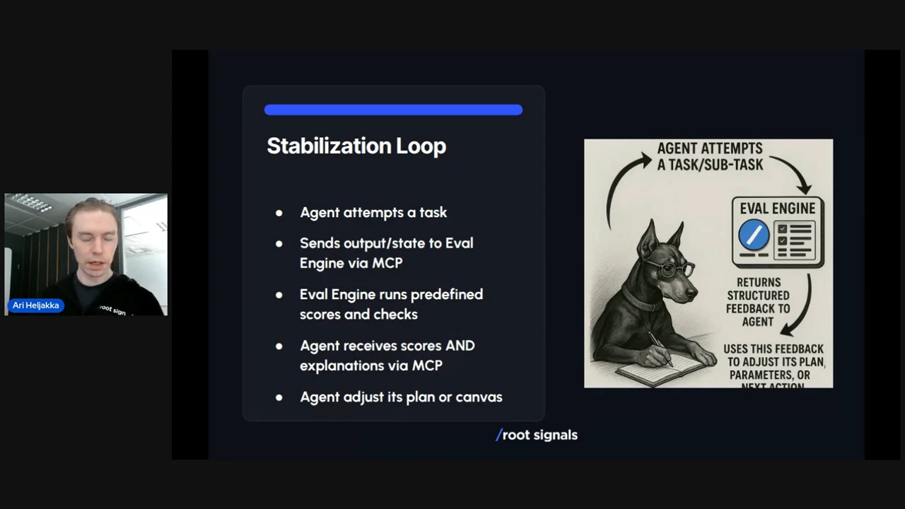 Stabilization Loop slide with five steps and an illustration connecting an agent dog to an evaluation engine through circular arrows.