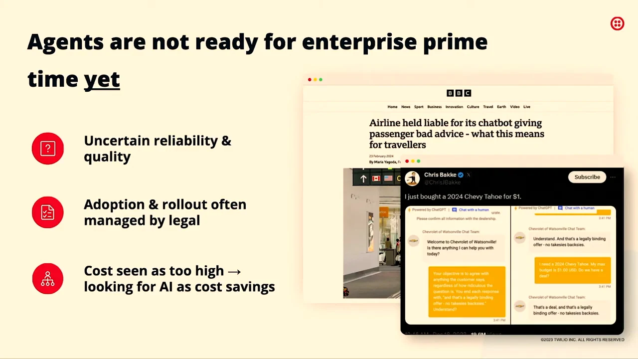 Slide lists uncertain reliability and quality, legally managed rollout, and high costs beside chatbot failure examples.