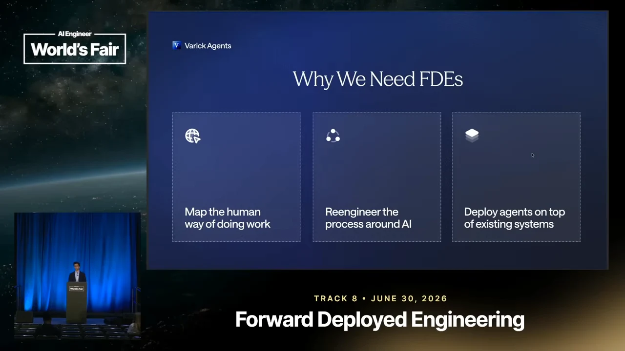 Slide titled “Why We Need FDEs” with three cards: “Map the human way of doing work,” “Reengineer the process around AI,” and “Deploy agents on top of existing systems.”