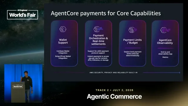 Selected presentation frame from When AI Agents Pay and Sellers Monetize: Building x402 Apps on AWS — Anil Nadiminti, AWS at 605 seconds