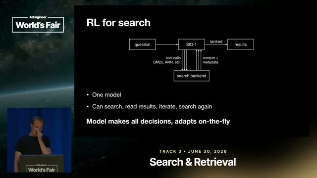 Selected presentation frame from Where RL Will Take Search — Maximilian-David Rumpf, SID.ai at 300 seconds