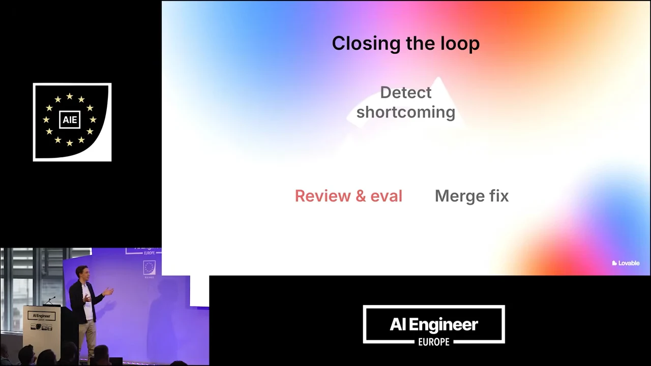 A slide titled “Closing the loop” places “Detect shortcoming,” “Merge fix,” and “Review & eval” around a faint triangular loop, with review and evaluation highlighted in red.