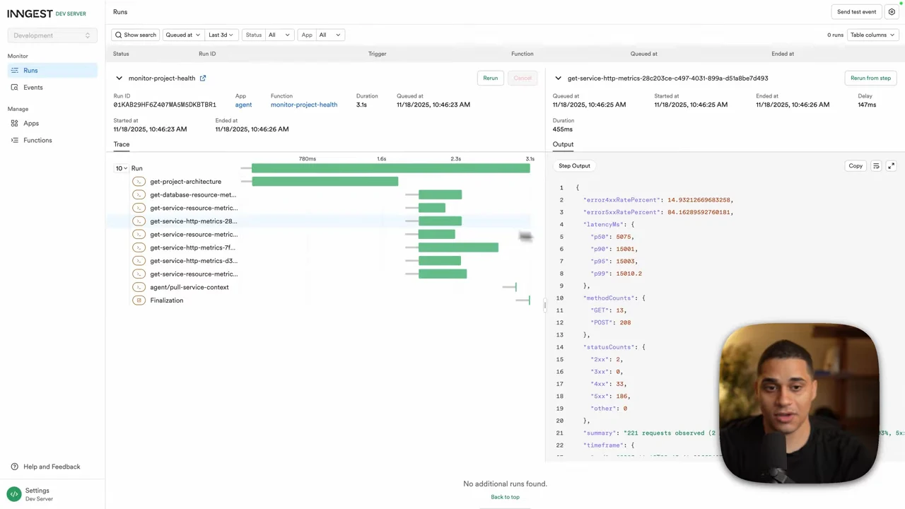 Inngest run trace with green timing bars on the left and JSON containing error-rate, latency, method-count and status-count fields on the right.