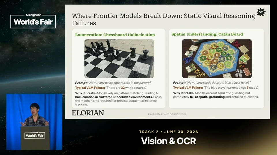 Source frame: A familiar chessboard becomes the wrong answer