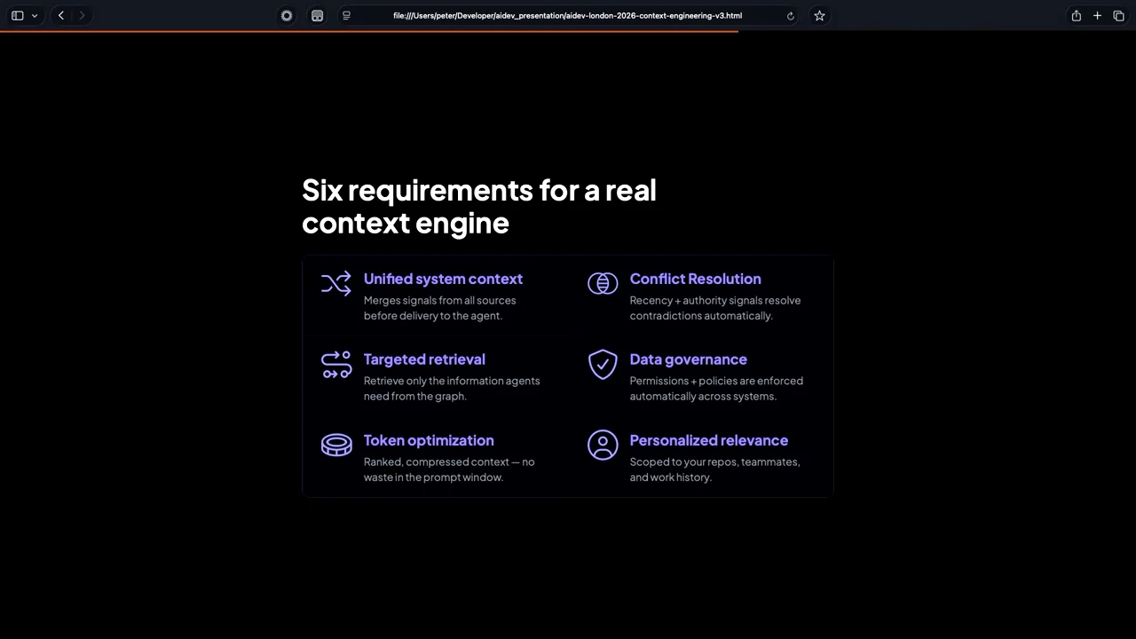Two-column slide lists unified system context, targeted retrieval, token optimization, conflict resolution, data governance and personalized relevance.