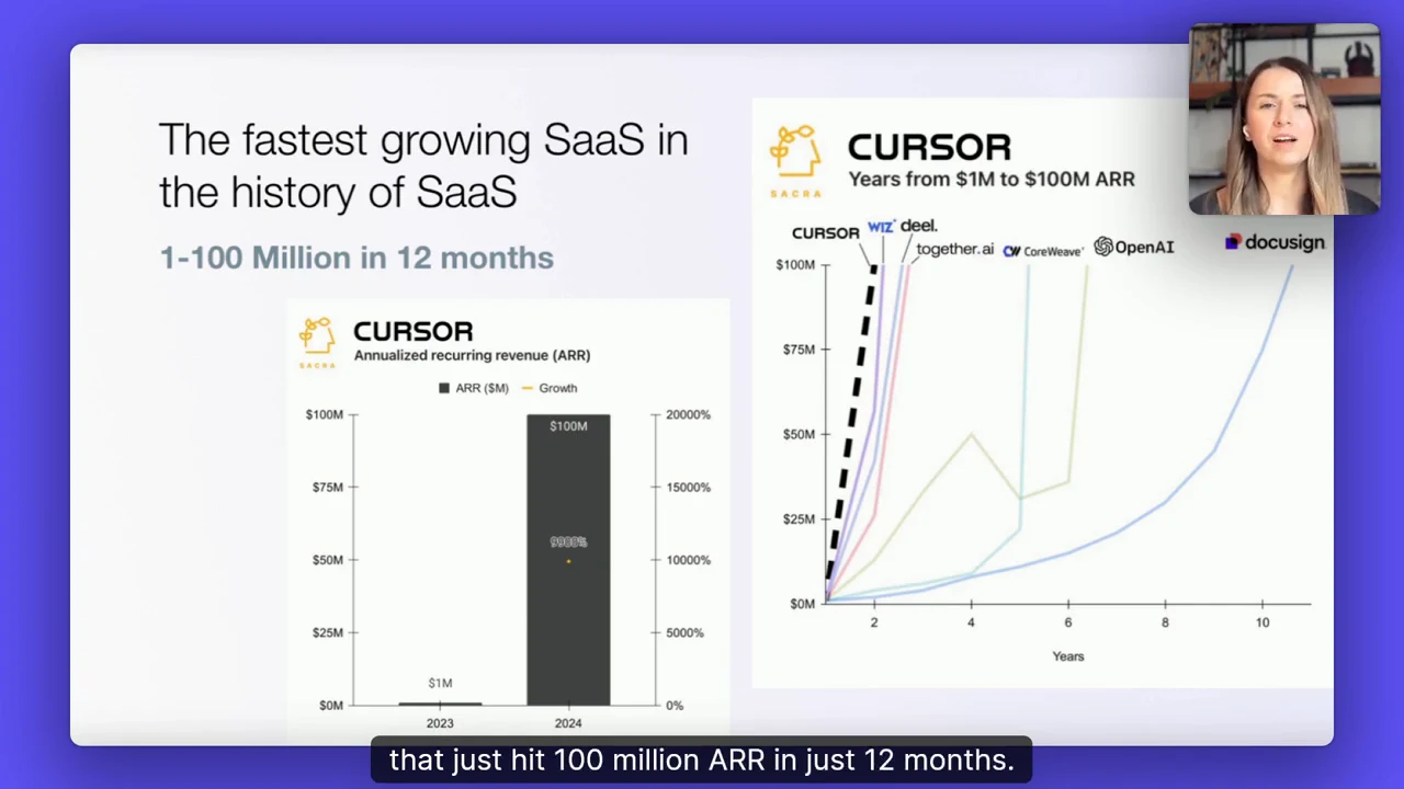 Opening slide with Cursor annual recurring revenue and a comparison of years to reach $100 million ARR.