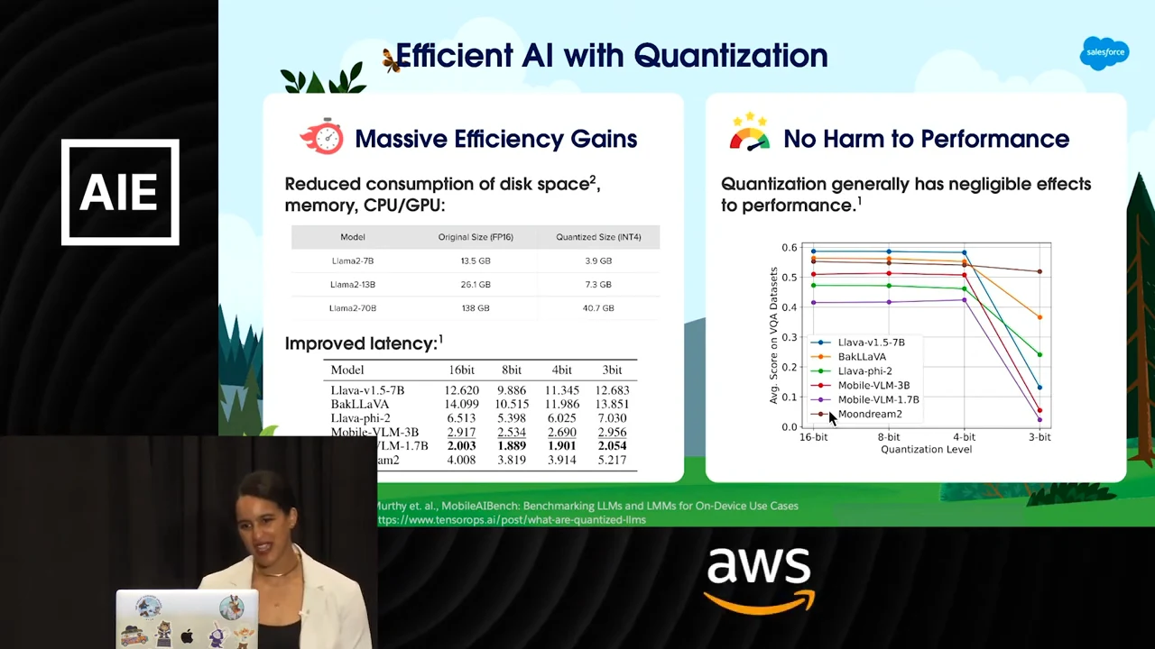 Slide titled “Efficient AI with Quantization” pairs resource and latency tables with a graph comparing model scores at 16-bit, 8-bit, 4-bit, and 3-bit quantization.