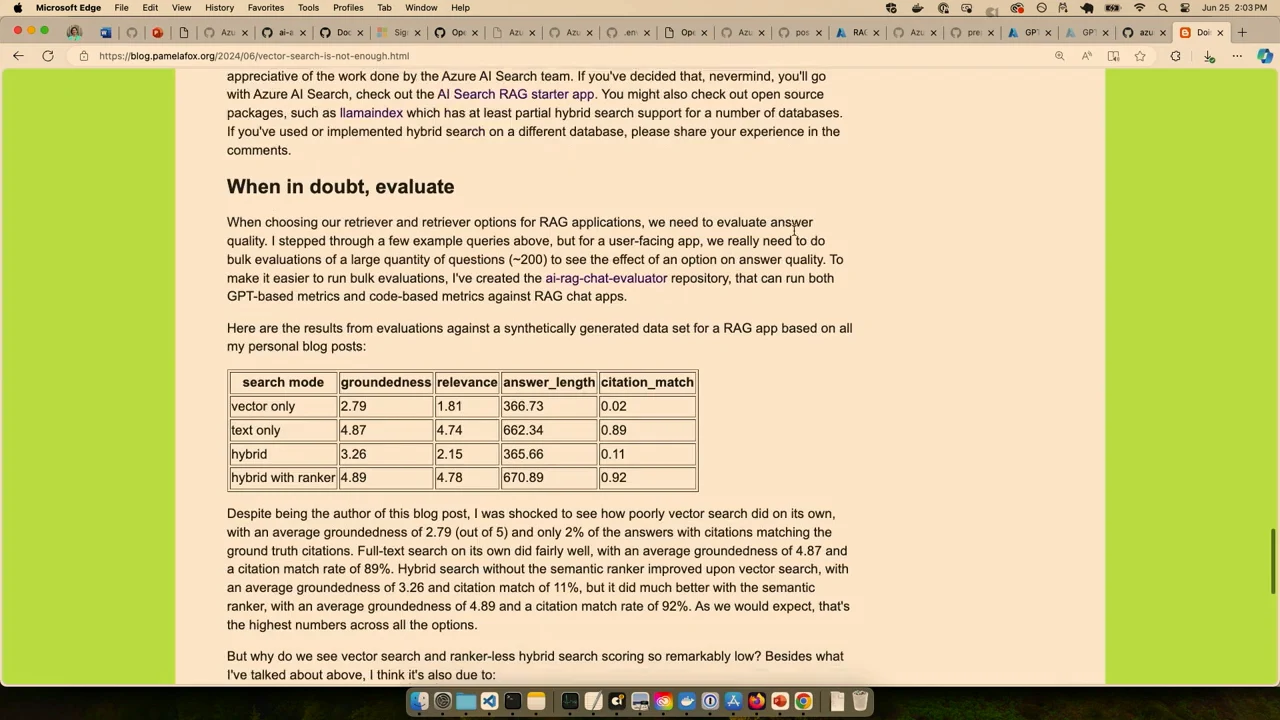 Blog section titled “When in doubt, evaluate” with rows for vector only, text only, hybrid and hybrid with ranker.