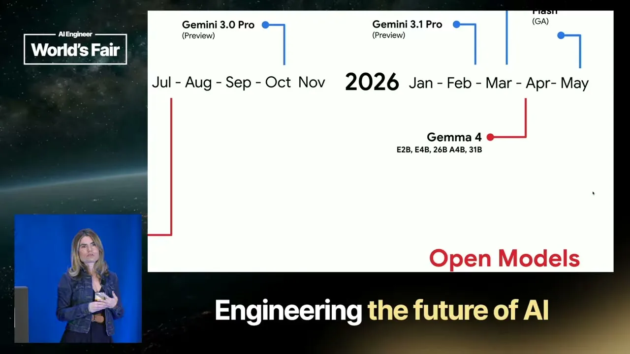 Selected presentation frame from Research to Reality with Google DeepMind — Paige Bailey, Google DeepMind at 310 seconds