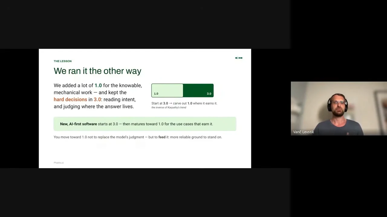 Slide titled “We ran it the other way” pairs explanatory text with a bar labeled 1.0 and 3.0 and a highlighted statement about AI-first software maturing toward 1.0.