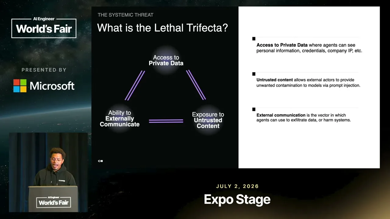 Selected presentation frame from The Lethal Trifecta Is Already on Your Laptops — Michael Patterson, Coder at 319 seconds
