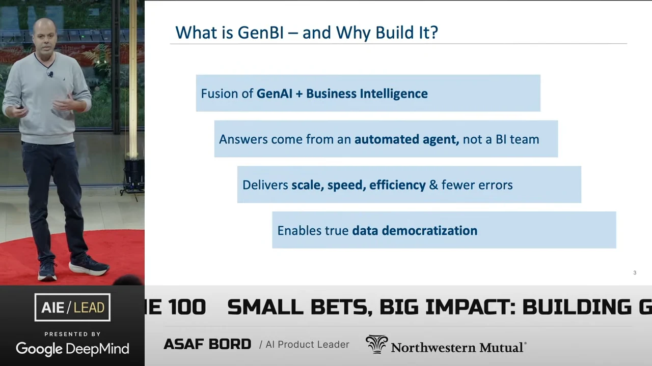 Slide titled “What is GenBI – and Why Build It?” with four bars describing GenAI plus business intelligence, automated-agent answers, scale and efficiency, and data democratization.