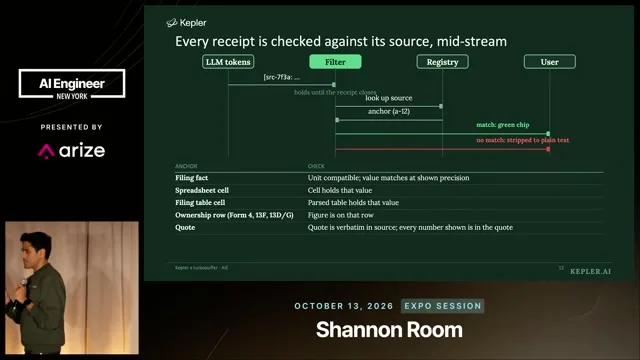 Kepler checks numerical citations against the registry while streaming a response.