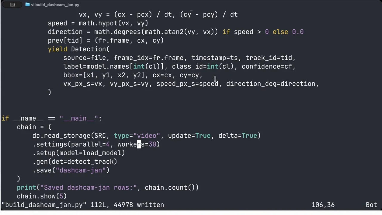 Code editor shows detection objects being yielded and a pipeline that reads video storage, sets parallel=4 and workers=30, loads a model, generates detections and saves dashcam-jan. The status line confirms the file was written.