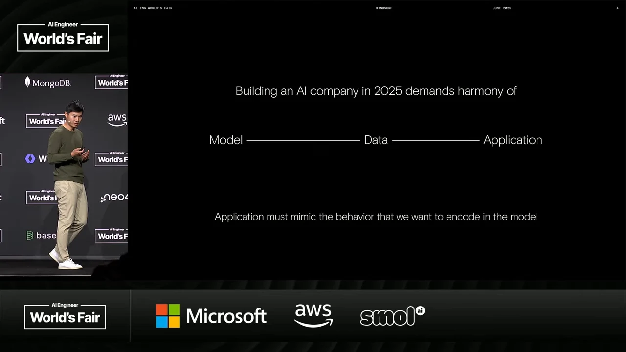 Slide linking “Model,” “Data,” and “Application,” with the statement “Application must mimic the behavior that we want to encode in the model.”
