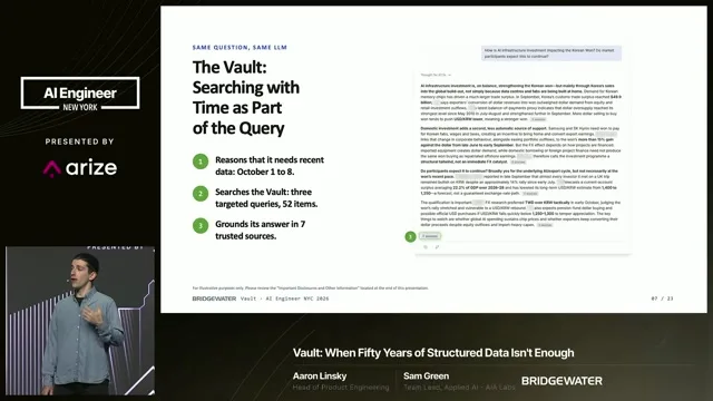 The Vault-connected answer uses an October 1–8 date window, 52 candidate items and seven cited sources for the Korean won question.