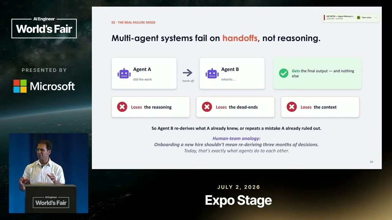 Selected presentation frame from Agent Memory Is Solved. Agent Learning Isn't. — Karthik Ranganathan, Yugabyte at 211 seconds