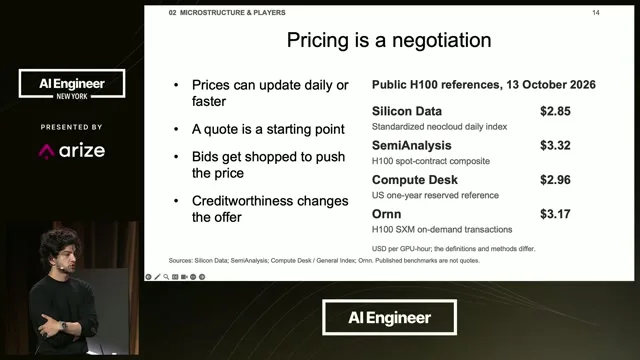 Four public H100 price references on October 13, 2026 range from $2.85 to $3.32 per GPU hour. Their contract terms and methods differ.
