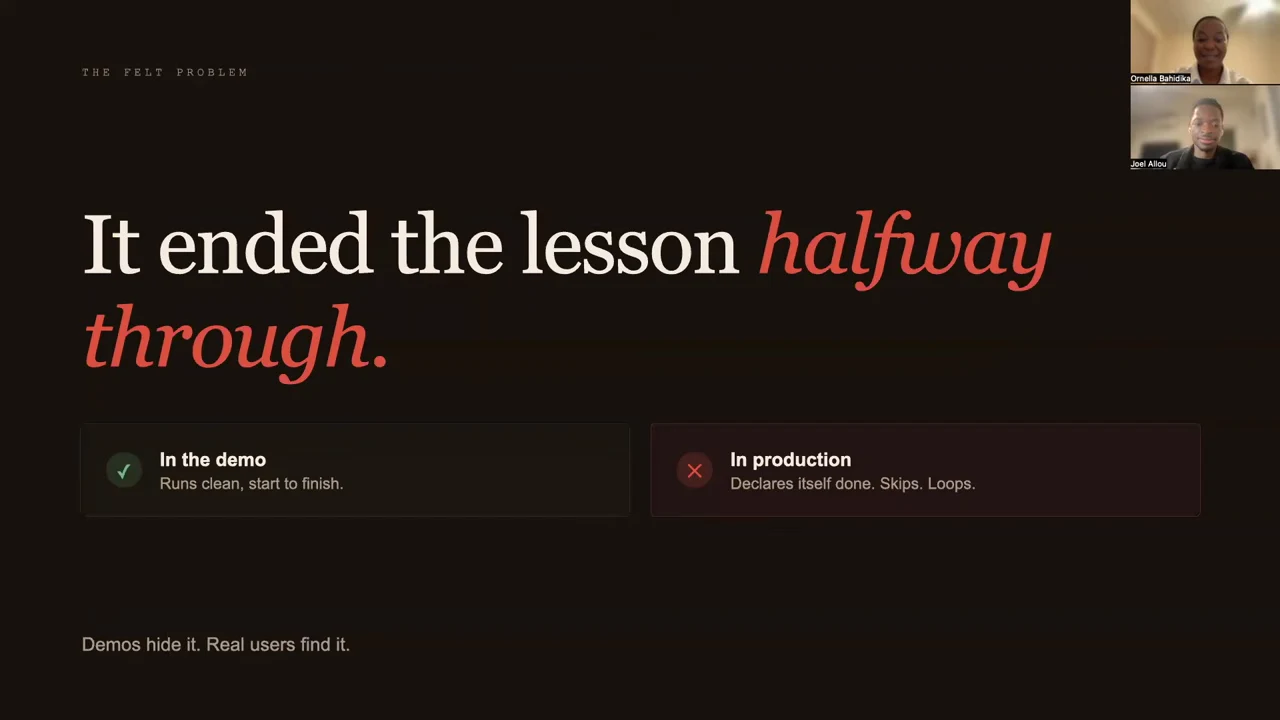 Slide titled “It ended the lesson halfway through.” Two boxes contrast a demo that runs start to finish with production that declares itself done, skips, or loops.