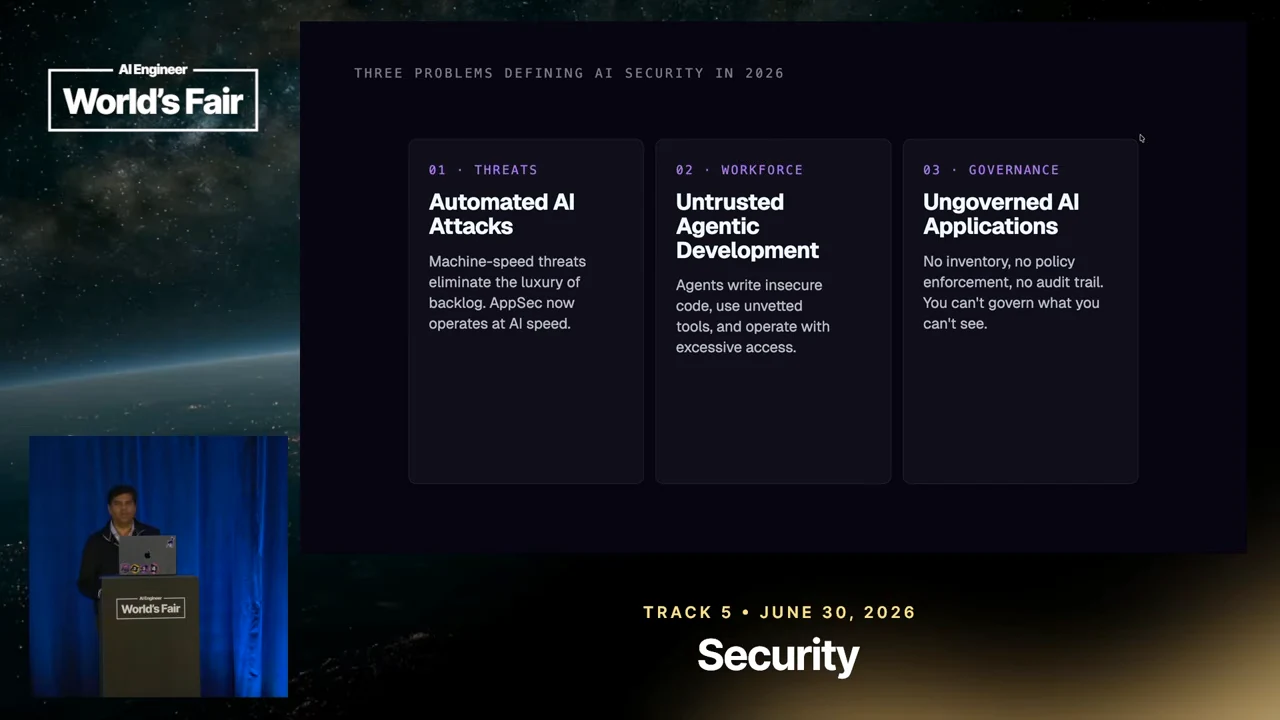 Three columns describe automated AI attacks, untrusted agentic development, and ungoverned AI applications.