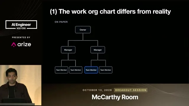 Candidate during the comparison of the formal organization chart and informal decision network; pixels not supplied for review.