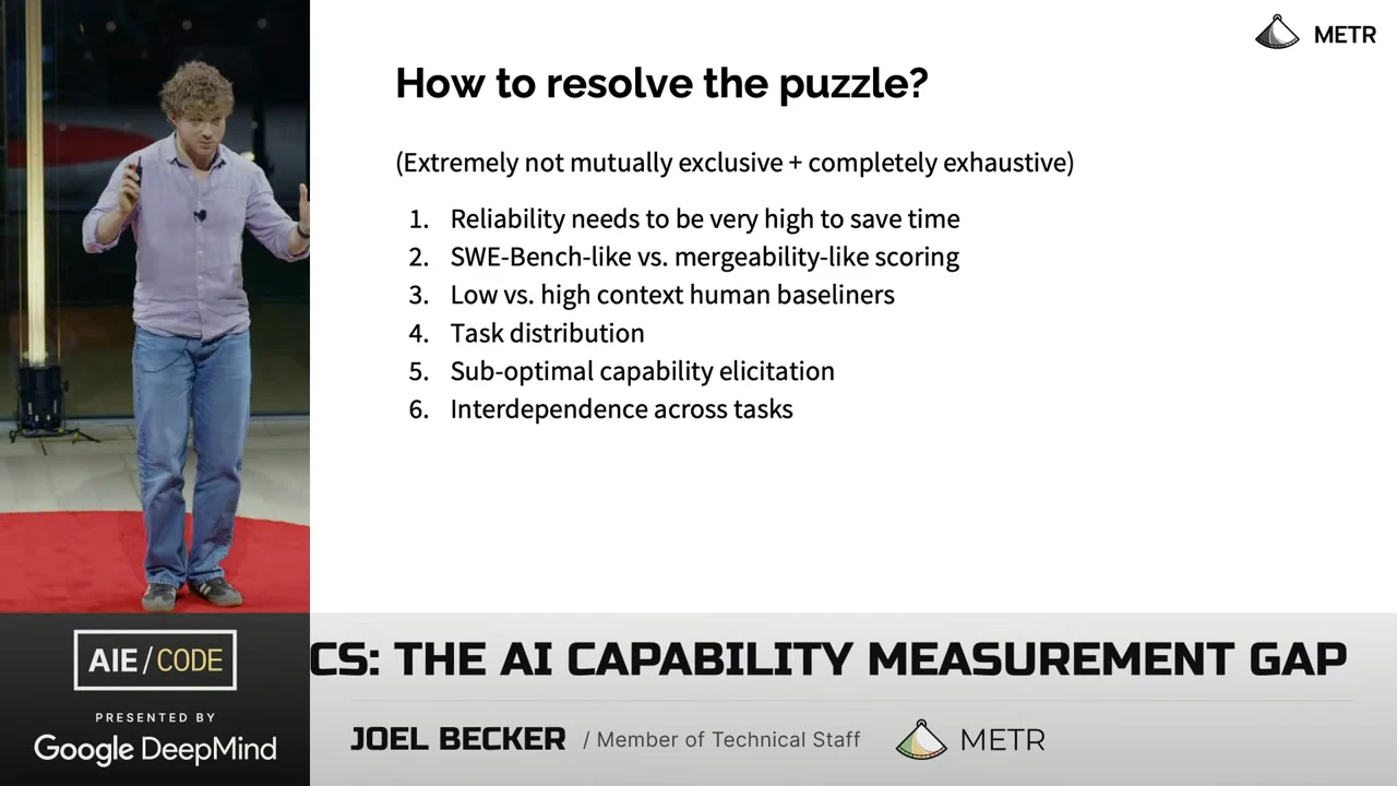 Slide titled “How to resolve the puzzle?” listing reliability, scoring differences, human context, task distribution, capability elicitation, and task interdependence.