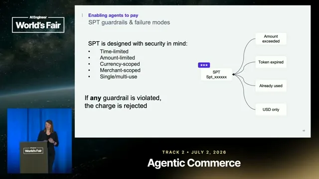 Selected presentation frame from Teaching agents to pay — Anna Spysz, Stripe at 1060 seconds