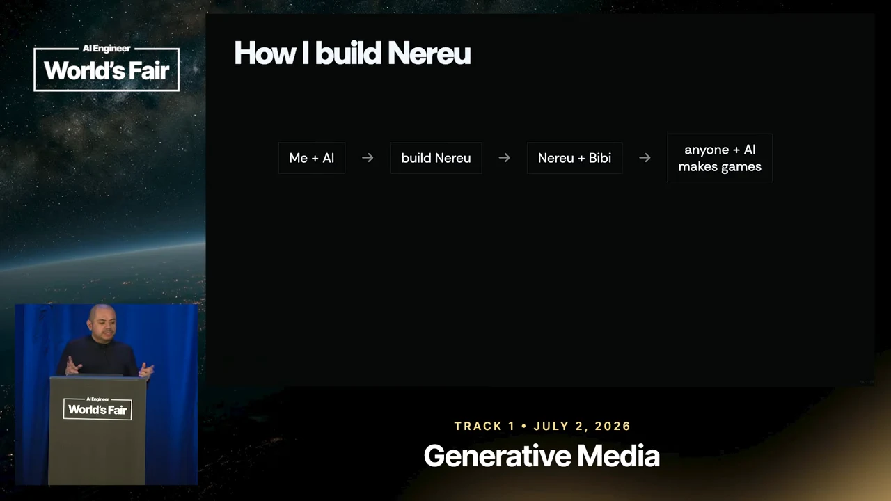 “How I build Nereu” slide with arrows connecting Me + AI, build Nereu, Nereu + Bibi, and anyone + AI makes games.