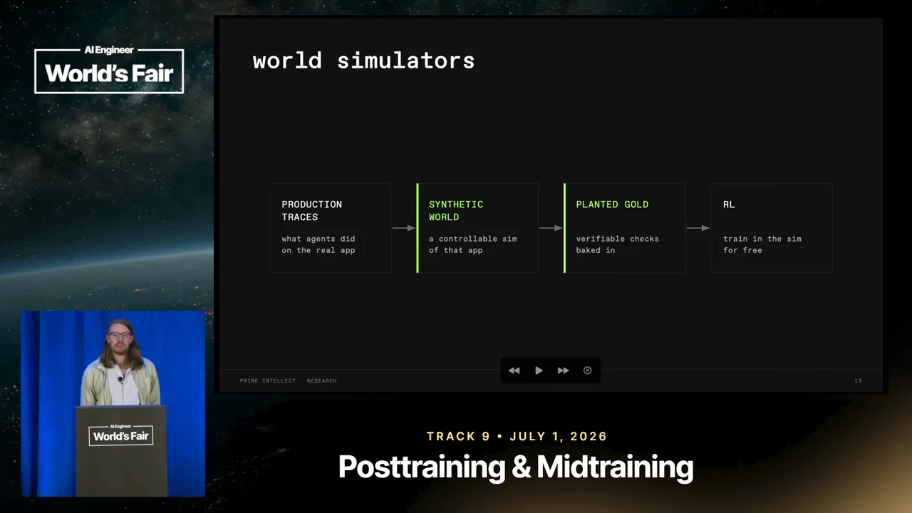 Slide titled “world simulators” shows four boxes connected left to right: production traces, synthetic world, planted gold, and RL.