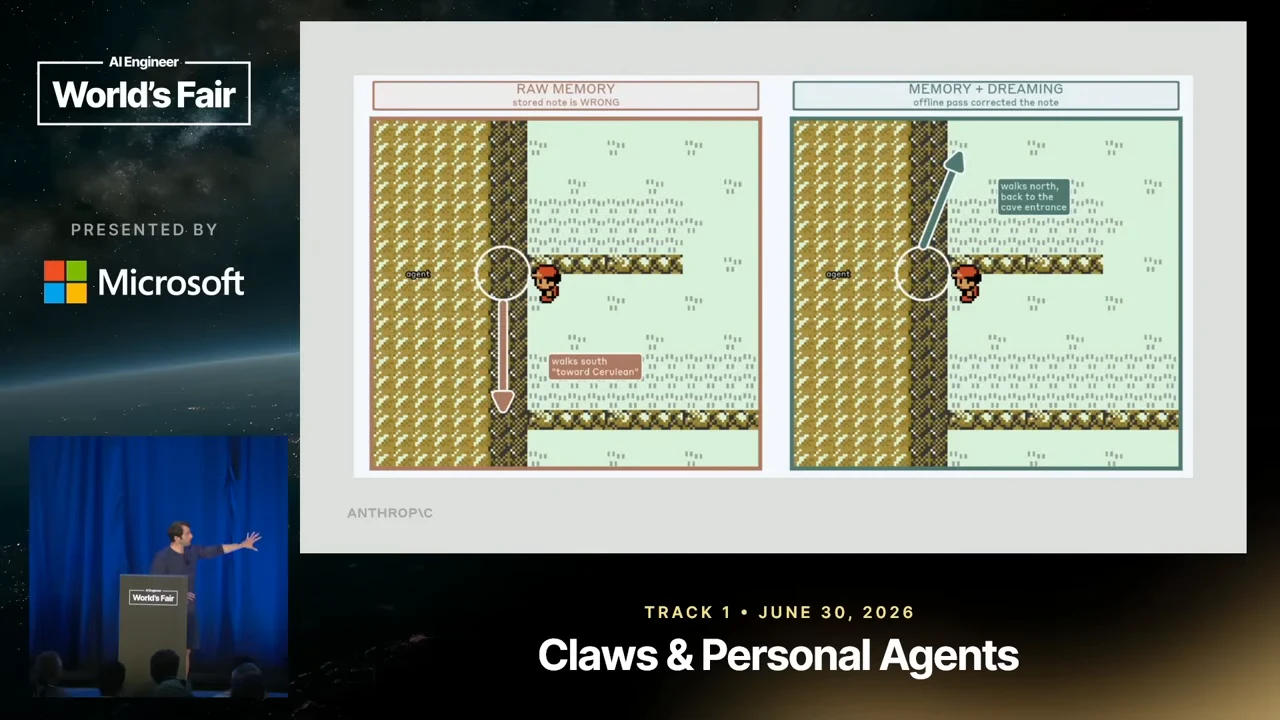 Side-by-side Pokémon screenshots labeled RAW MEMORY and MEMORY + DREAMING, with a downward route arrow on the left and an upward route arrow on the right.