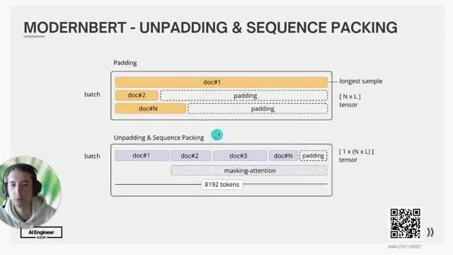 Unpadding and sequence packing reclaim wasted space in batches.