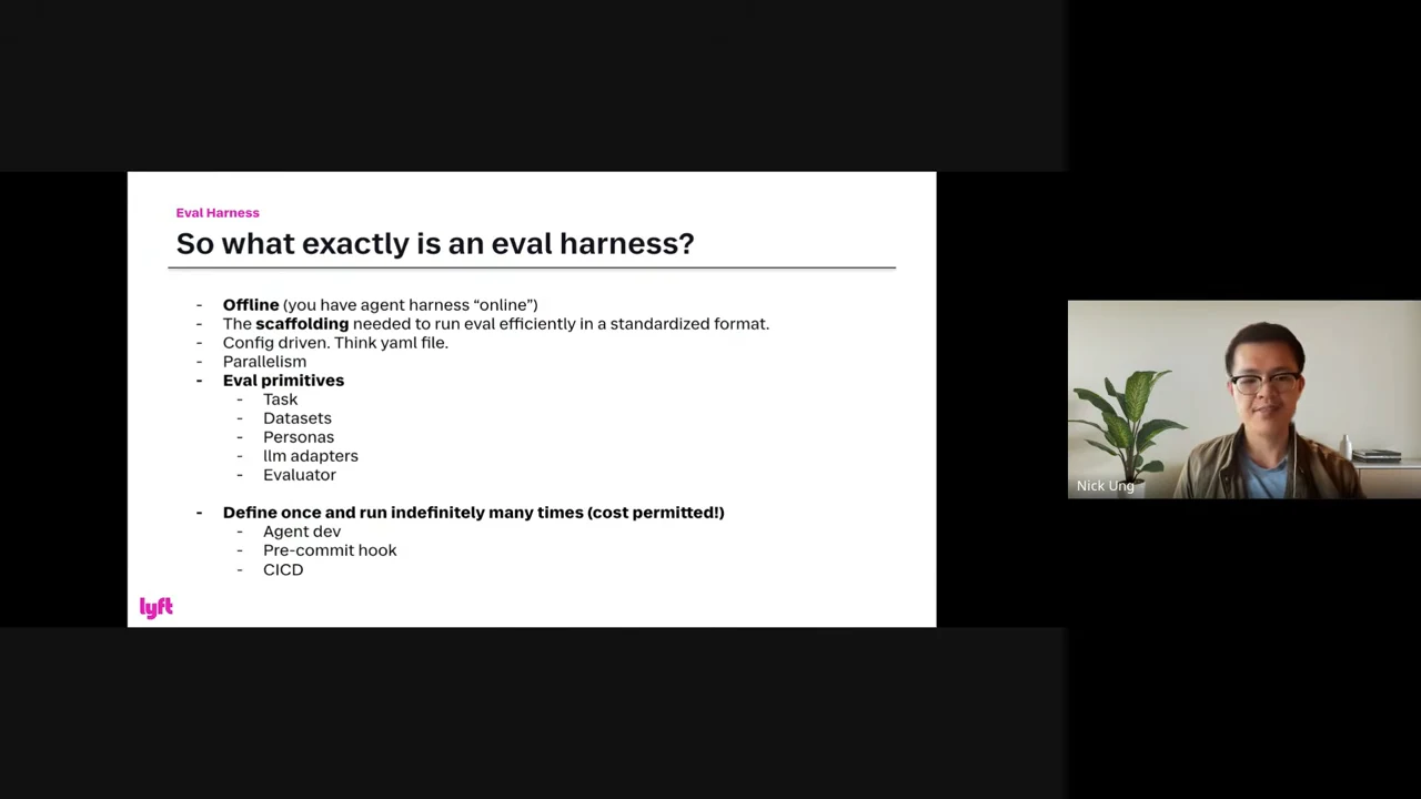 Slide titled “So what exactly is an eval harness?” listing offline scaffolding, configuration, parallelism, task, datasets, personas, LLM adapters, evaluator, and execution during agent development, pre-commit, and CI/CD.
