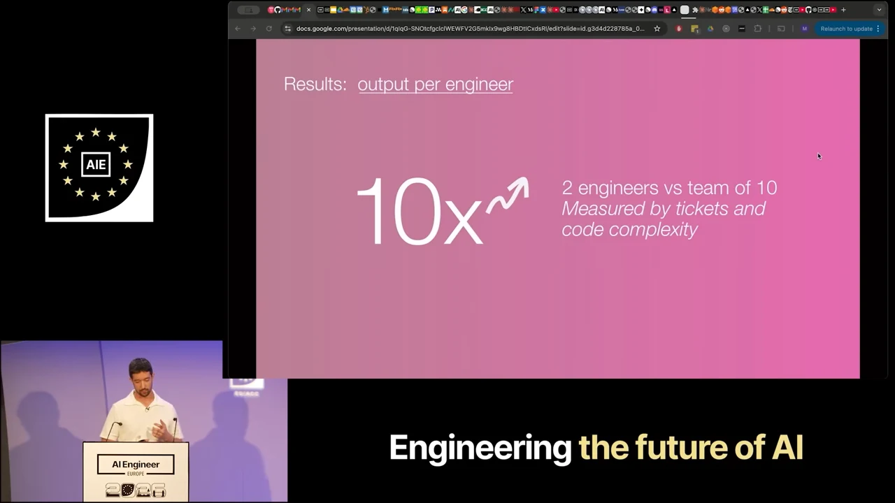 Pink slide shows 10× output per engineer, with text comparing two engineers against a team of ten and naming tickets and code complexity as measures.
