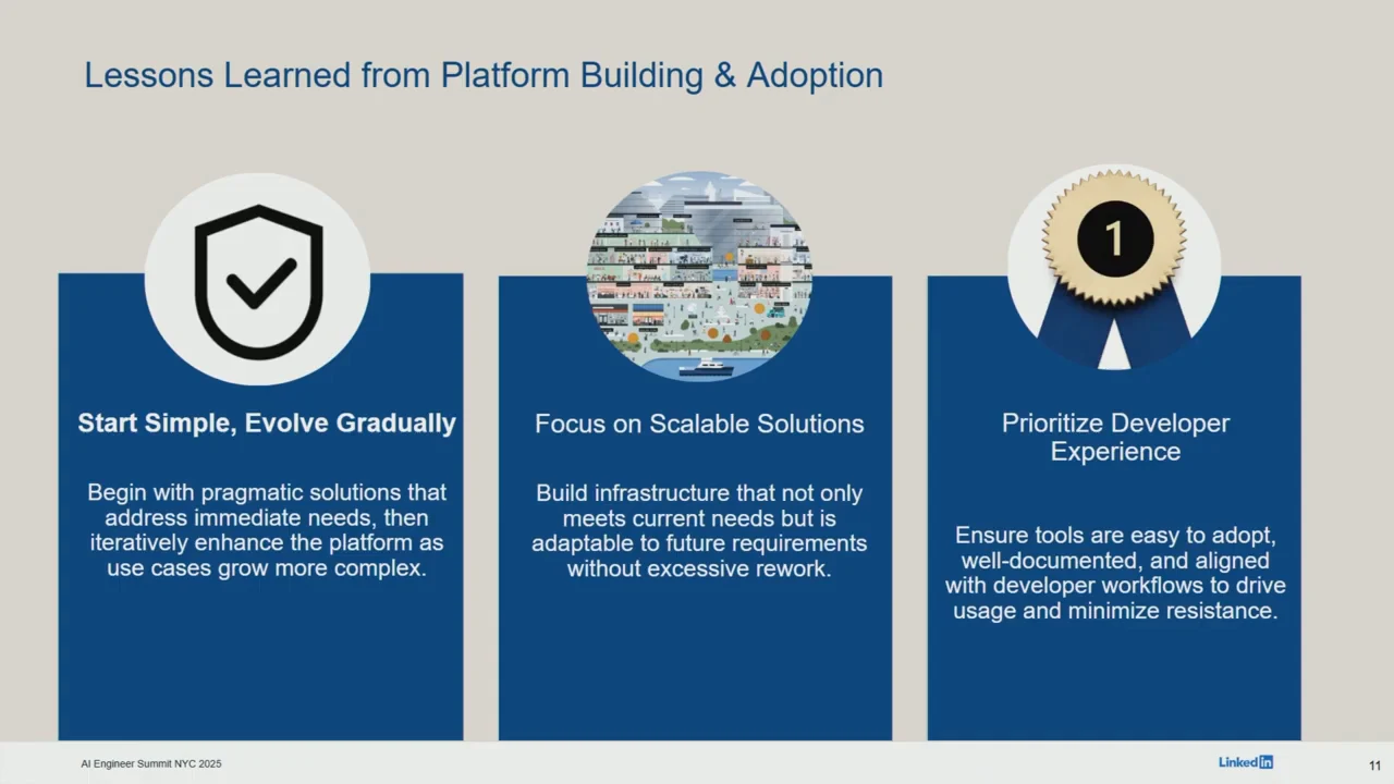 Full-screen slide with three blue columns labeled Start Simple, Evolve Gradually; Focus on Scalable Solutions; and Prioritize Developer Experience.