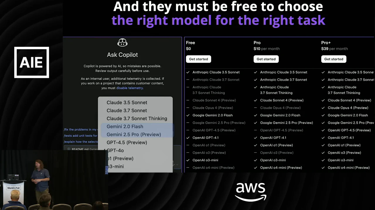 Slide showing a Copilot model dropdown beside Free, Pro, and Pro+ model availability columns.